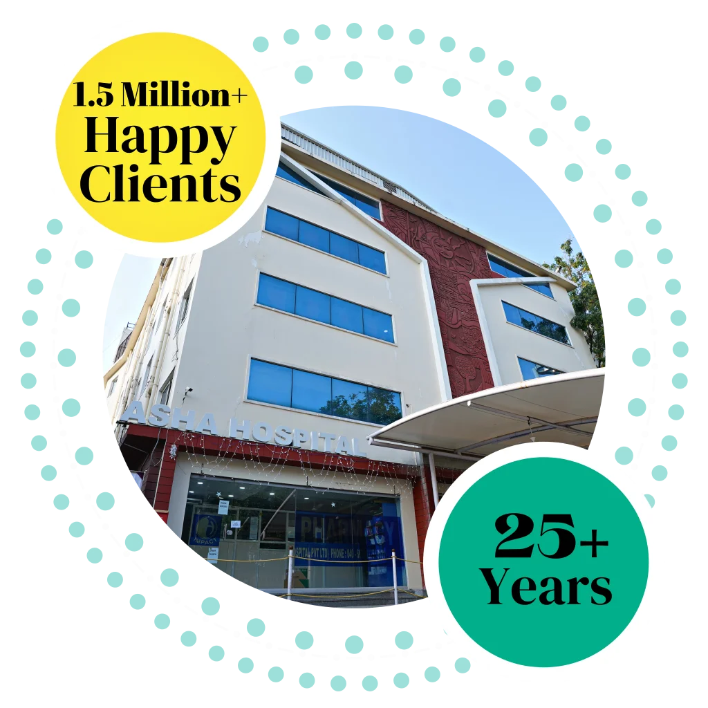 asha-sexual-wellness-clinic-best-sexual-health-clinic-in-hyderabad